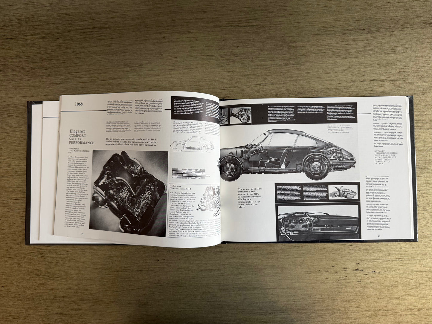 Porsche 911: 1963-1986